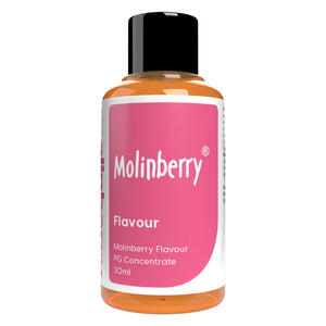 
            
                Load image into Gallery viewer, Eucalyptus Mint - Molinberry
            
        